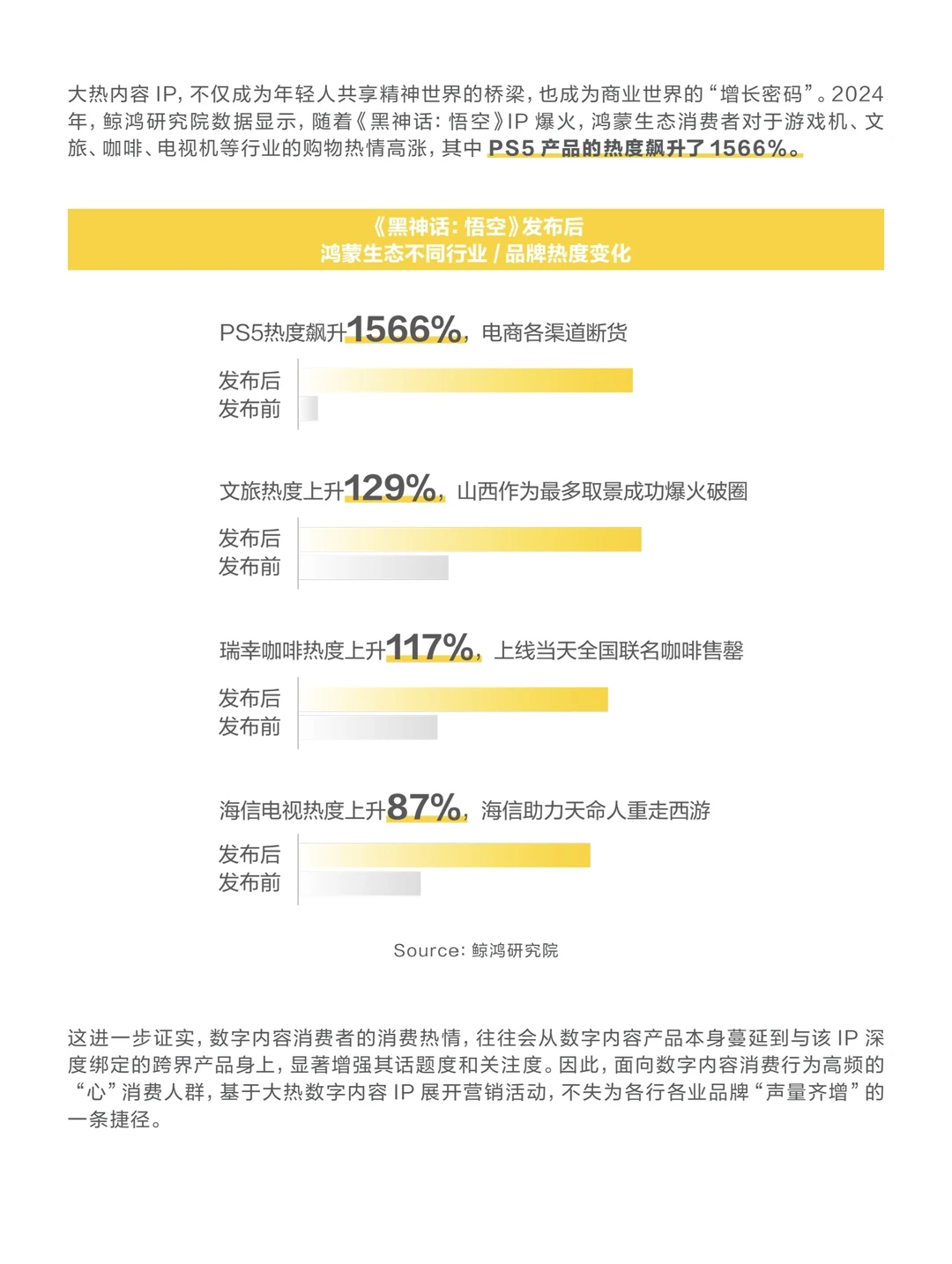 ?2025年18至30新青年消费趋势报告
