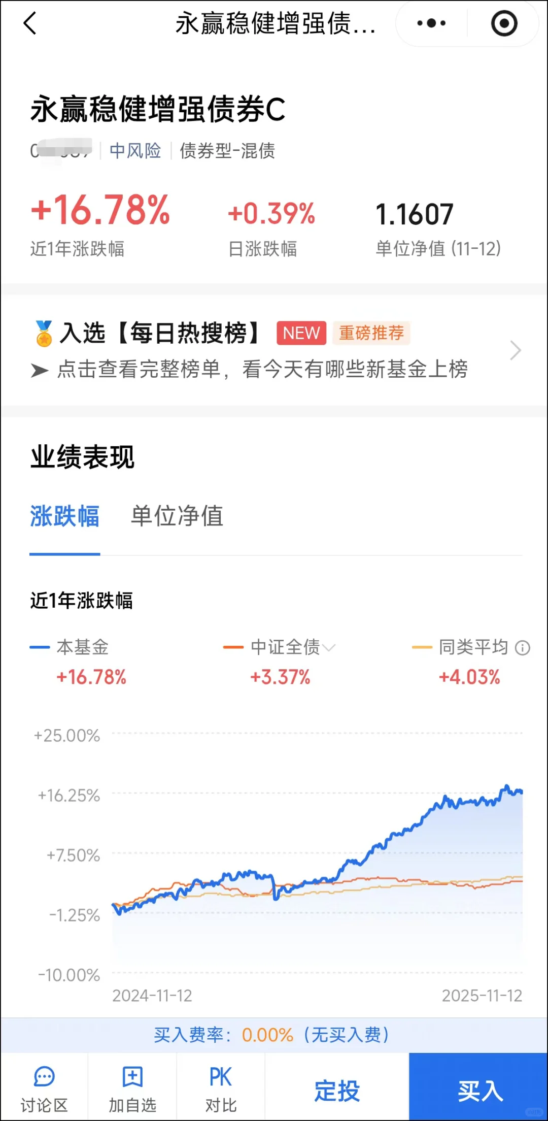 11月13基金套利机会数据分析