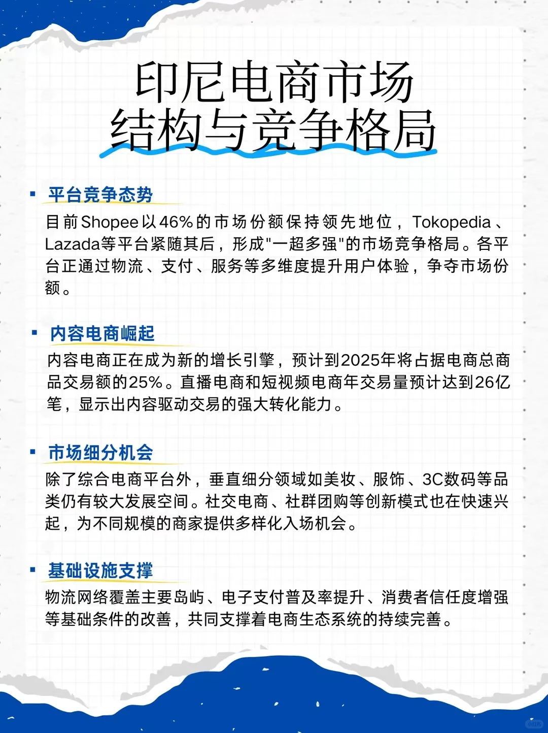 印尼电商市场全景解析