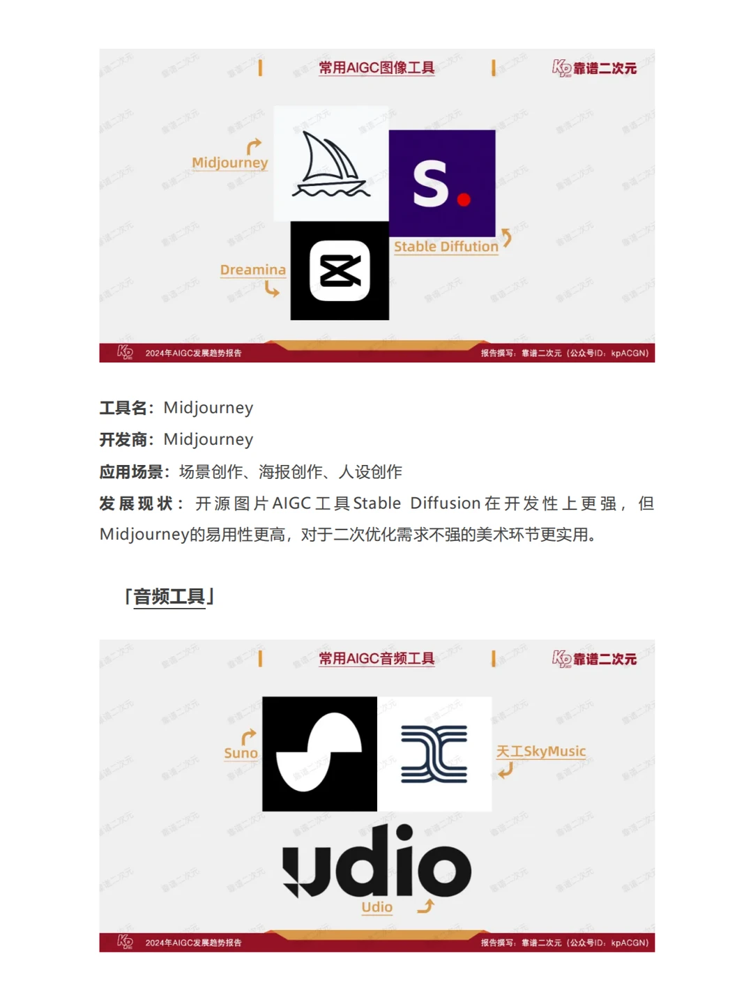 2024年AIGC发展趋势报告