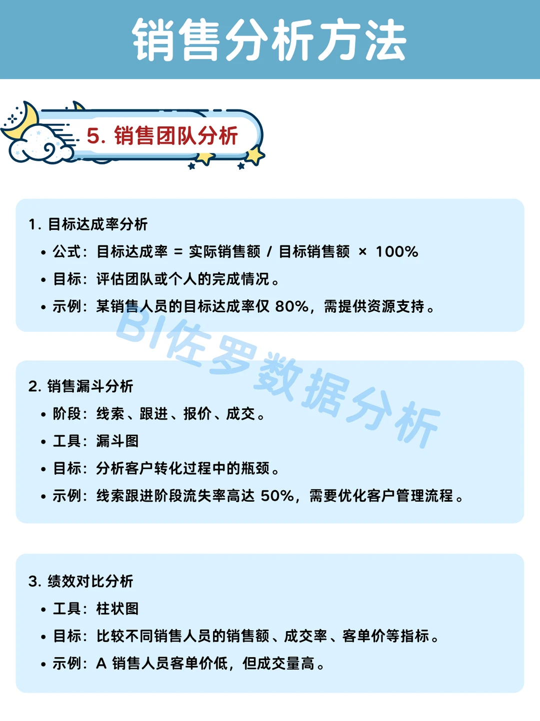 七种常见销售分析方法,实用又有逻辑