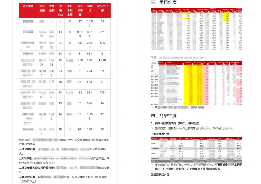 双十一复盘，别以为数据做好就够了?