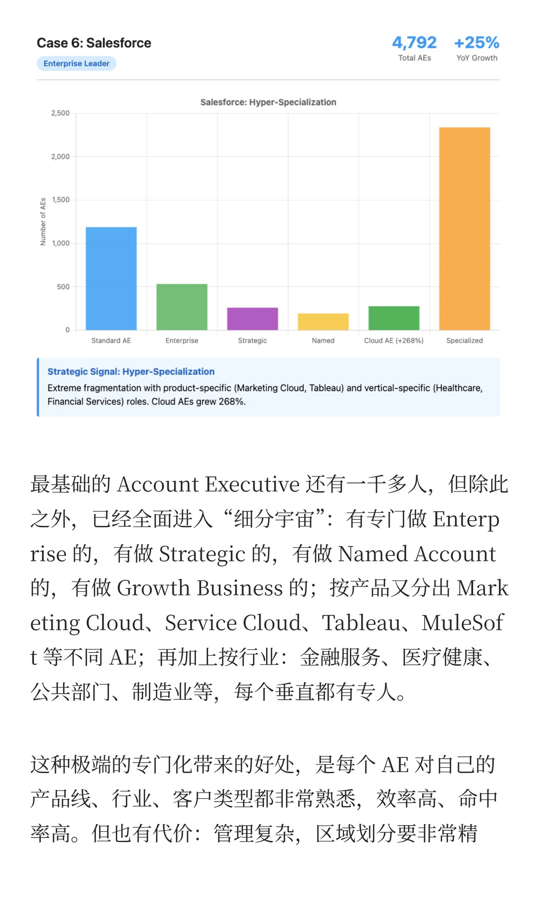 从AE招聘,看懂公司增长方向