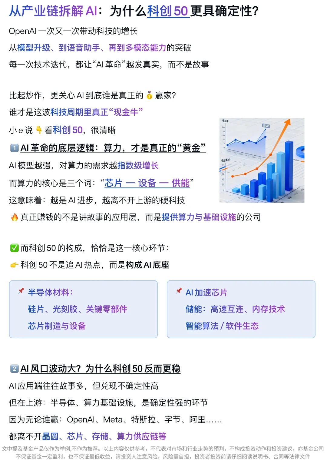 从产业链拆解AI:为什么科创50更具确定性?
