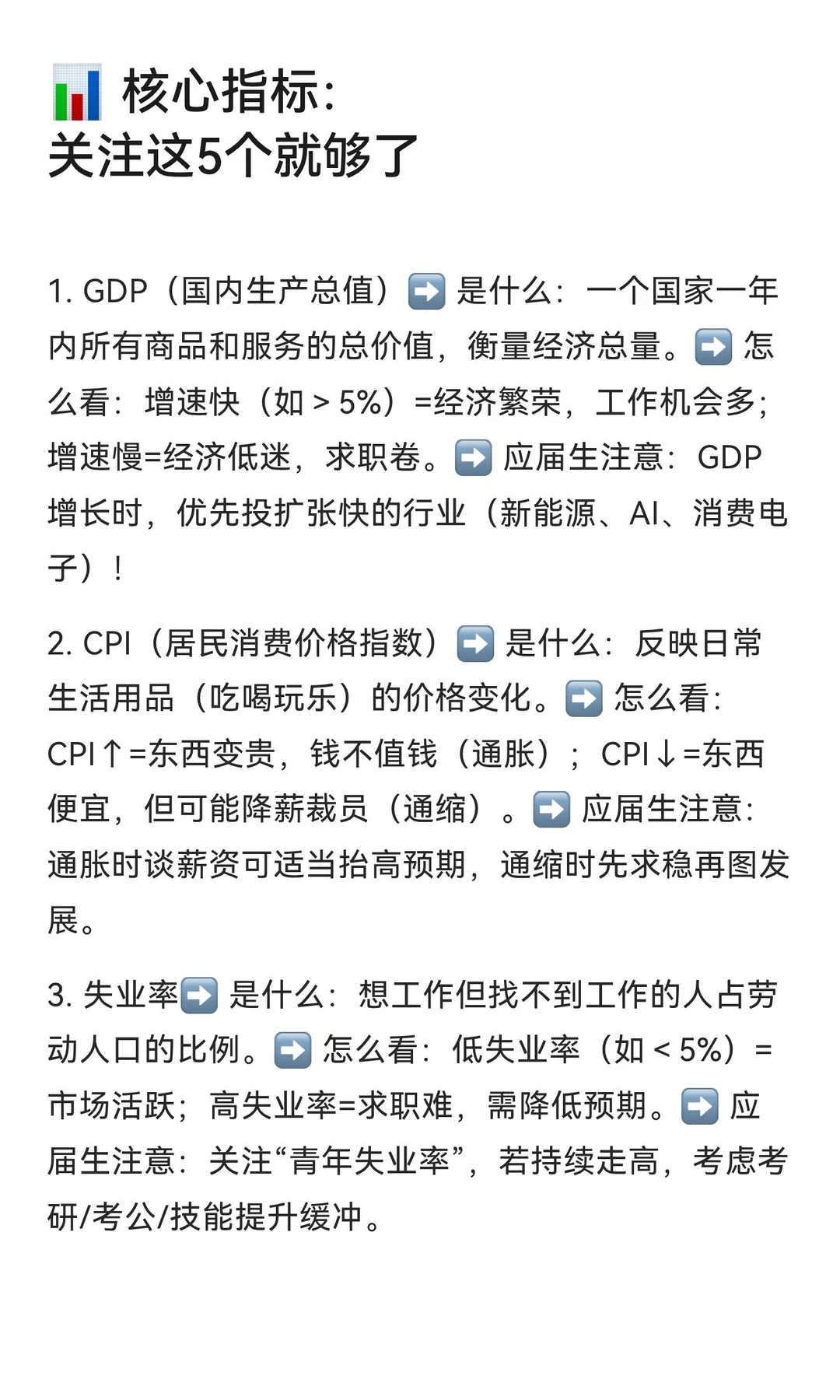 ? 一分钟看懂宏观经济｜应届生求职必看