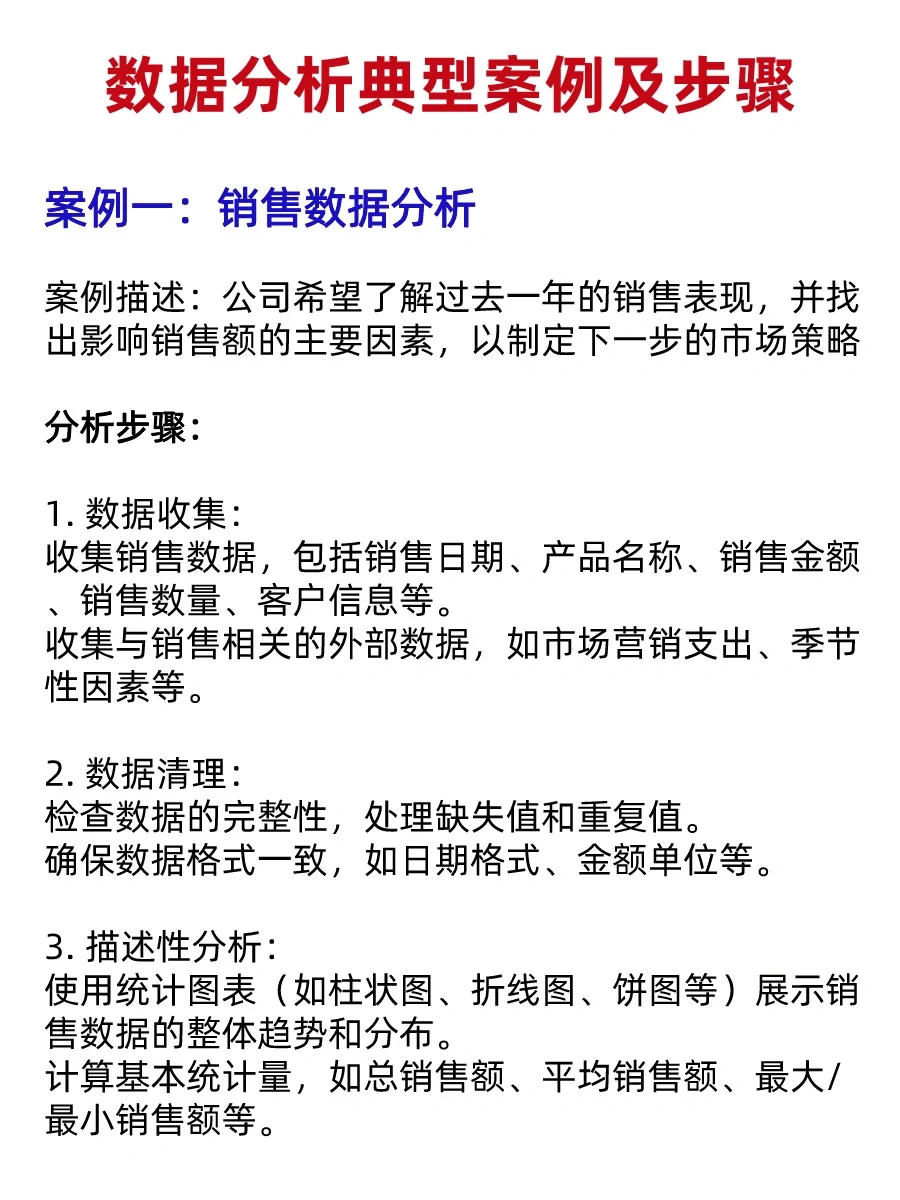 数据分析典型案例及解决步骤