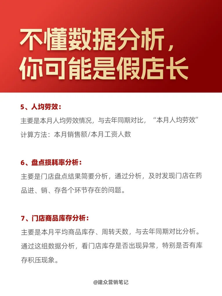 不懂数据分析，你可能是个假店长！