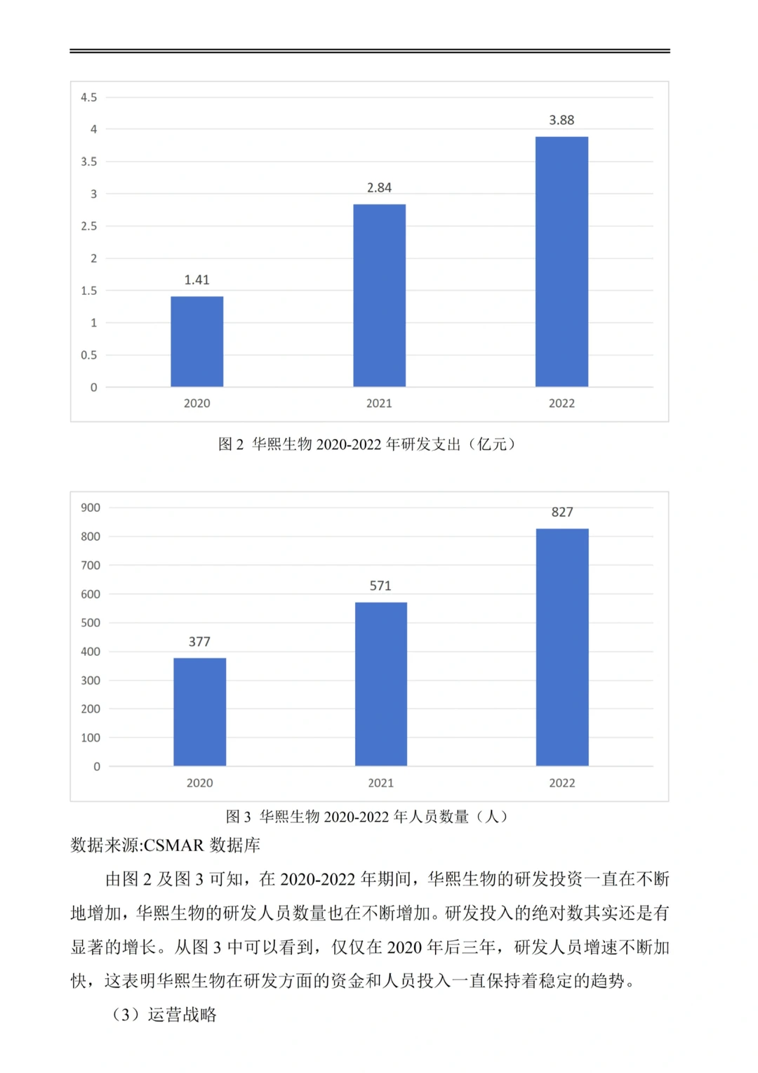 企业财务战略分析--以华熙生物为例