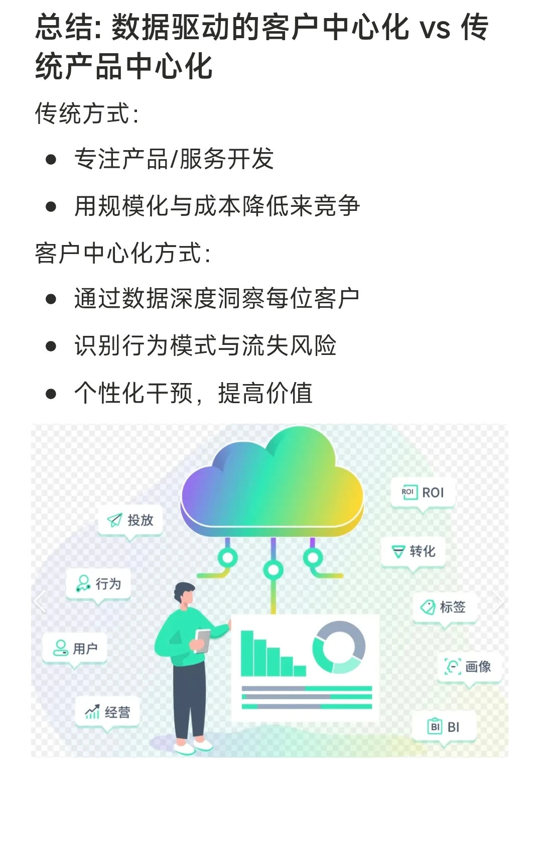 市场营销|以客户为中心