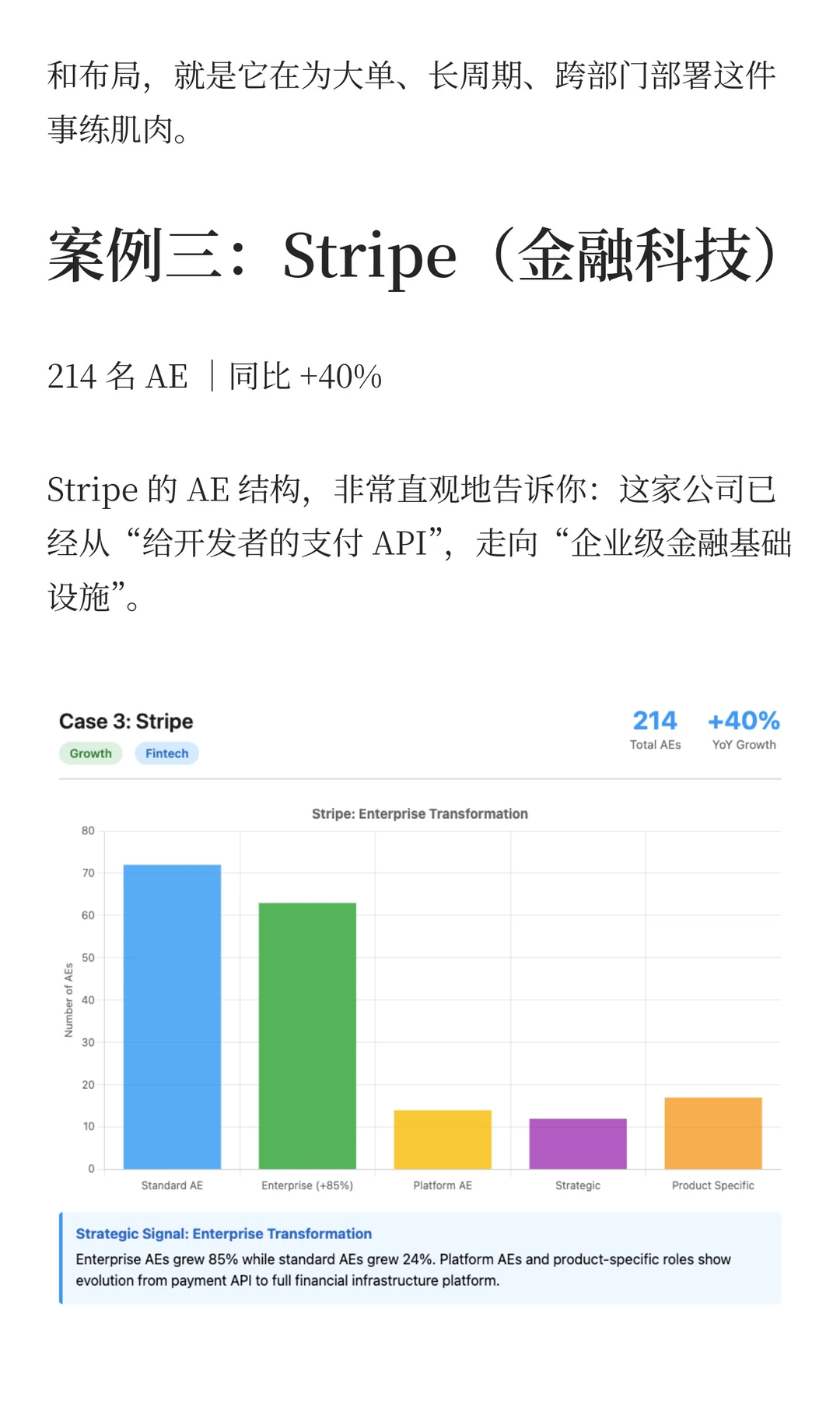 从AE招聘,看懂公司增长方向