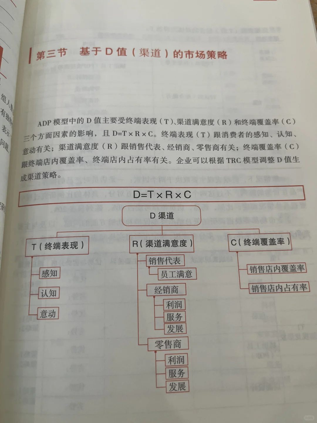 企业年度经营计划（6）-how之生成市场策略