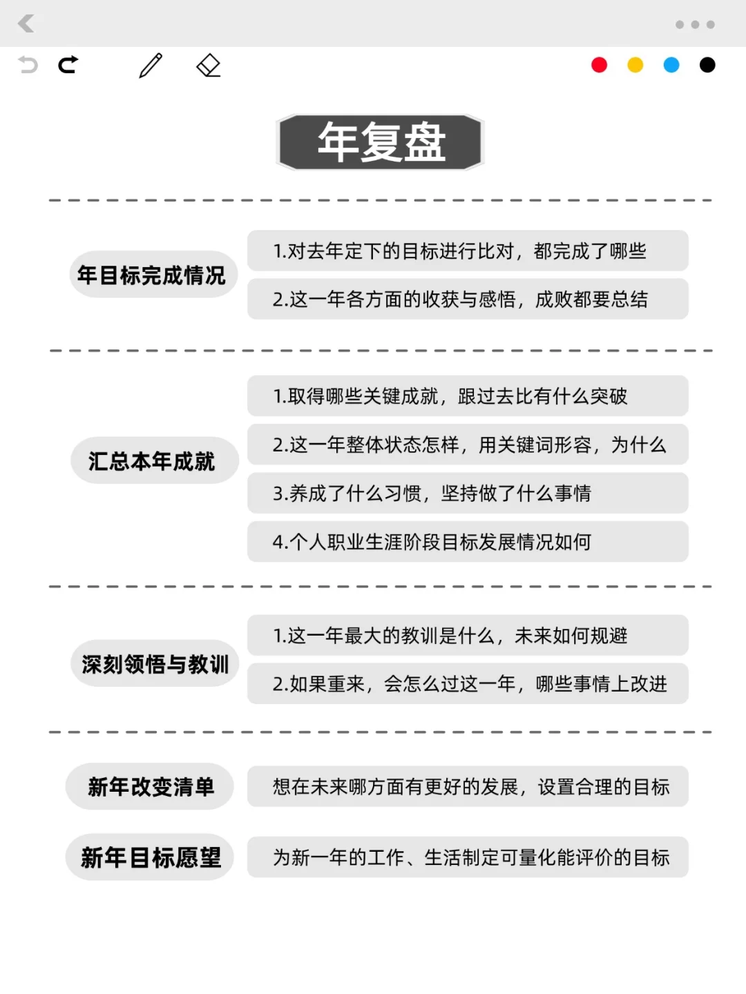 优秀管理者都会用的顶级复盘法！