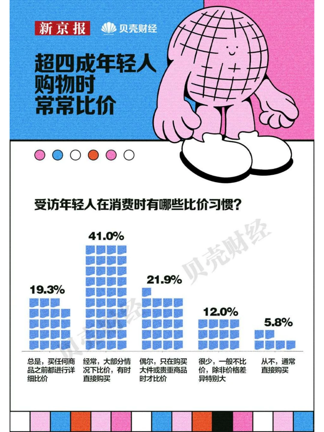 行业报告|2024中国青年消费趋势大揭秘