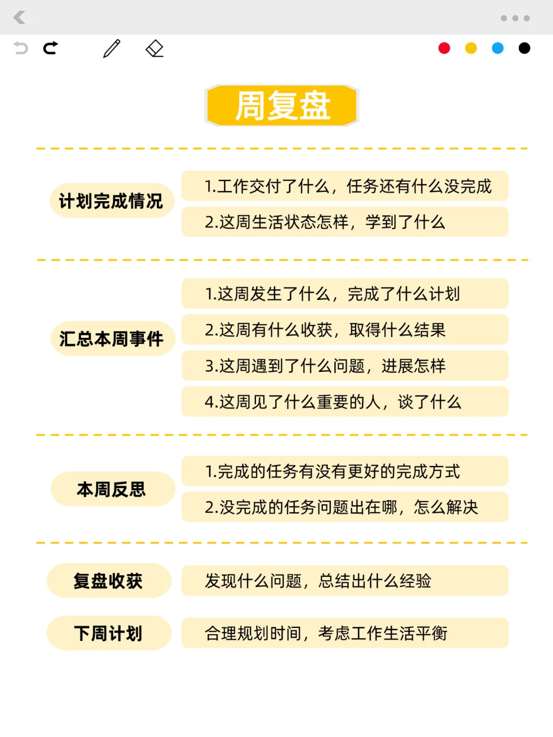 优秀管理者都会用的顶级复盘法！