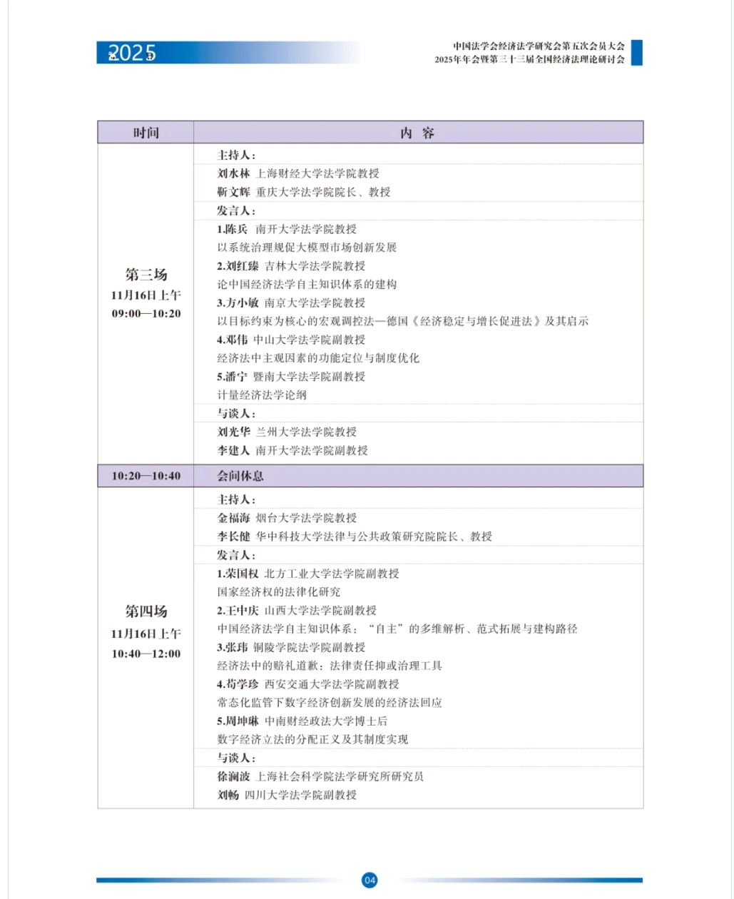 【法学论文写作参考】经济法前沿选题