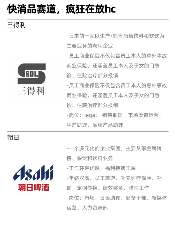 ?风口上的快消品赛道,值得一冲!?