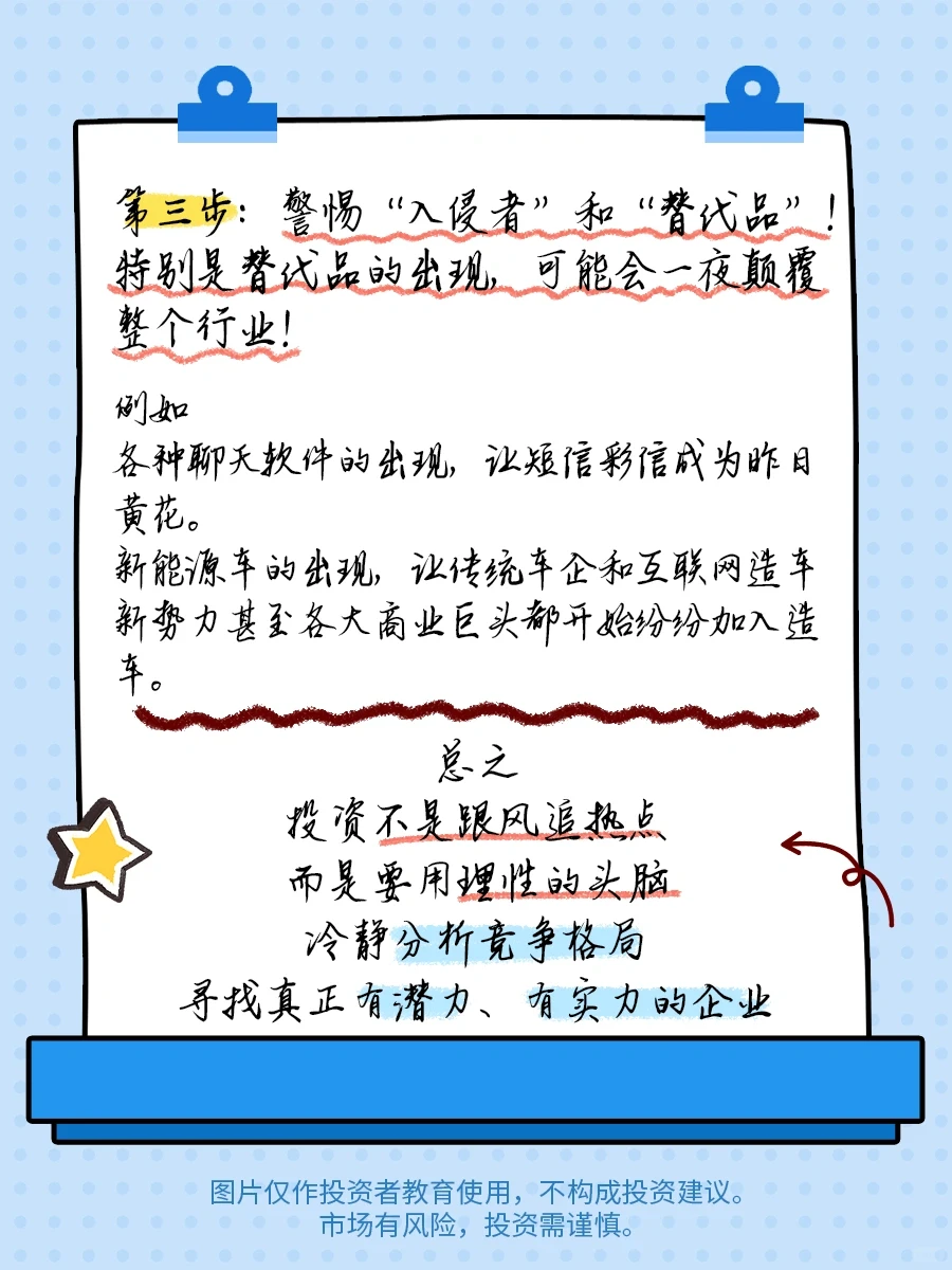 【开小灶】揭秘:竞争格局分析,捕捉潜力股