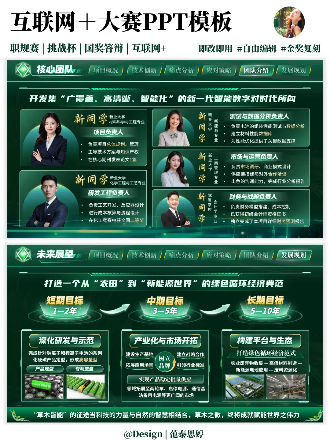 室友：不是？你就凭这获得了大创赛第一?