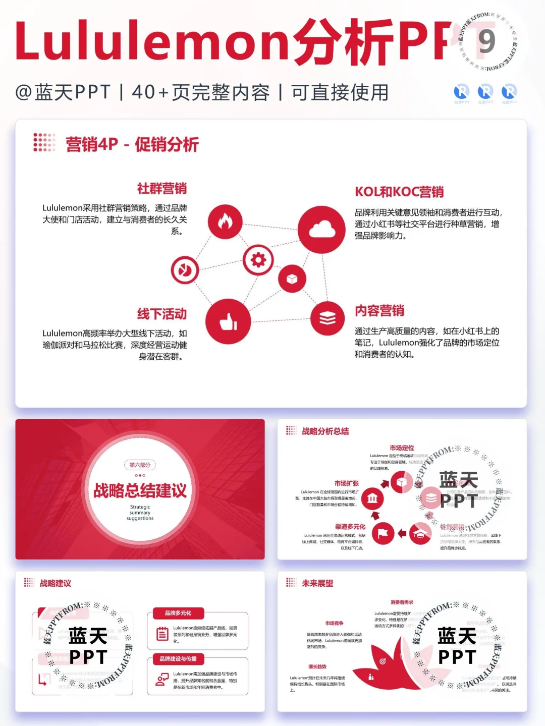 【104】lululemon战略分析营销策略SWOT PPT