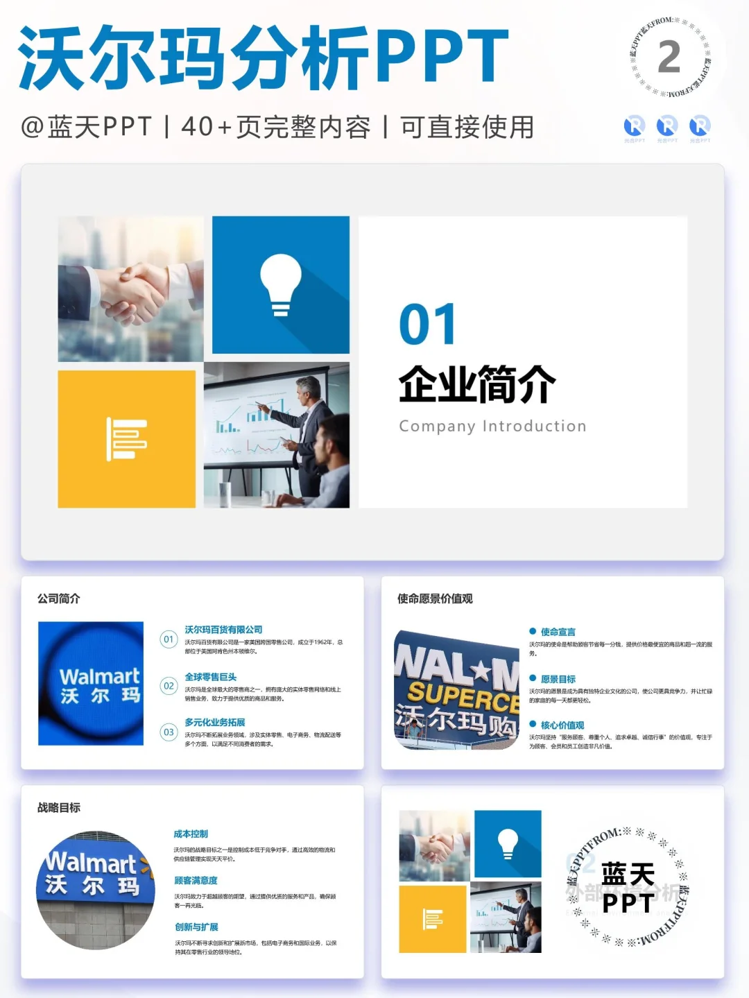 【012】沃尔玛战略品牌营销策略SWOT分析