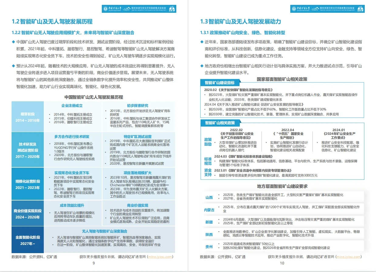 2025年智能矿山暨无人驾驶行业蓝皮书?