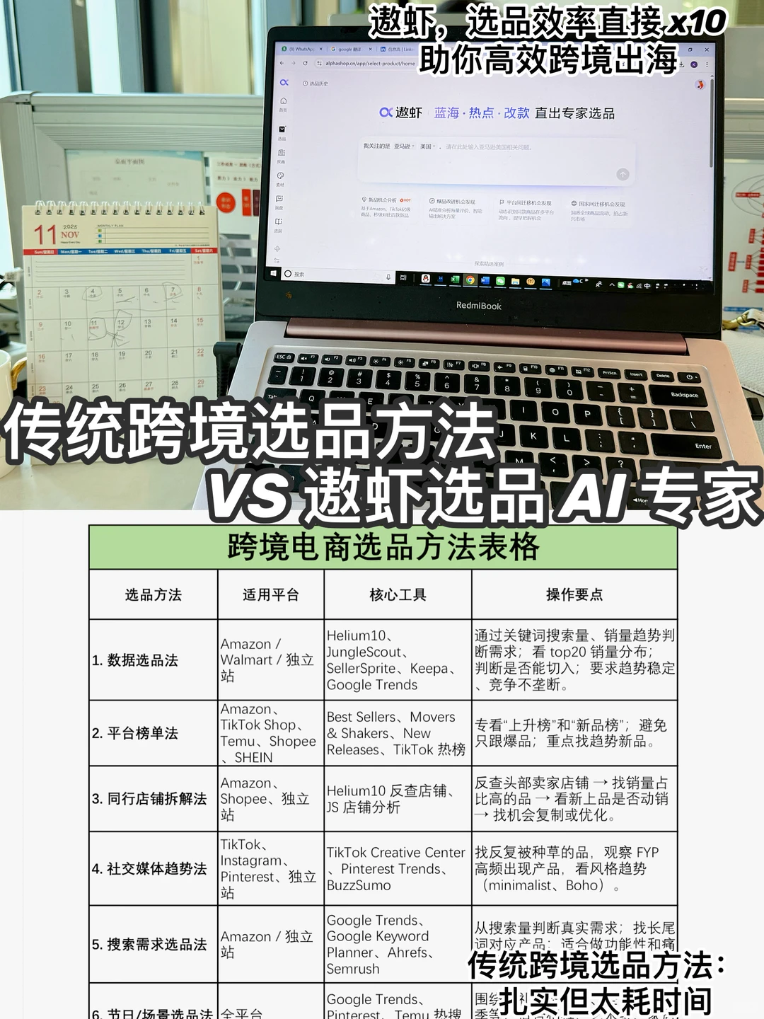 跨境小白不知道卖什么?遨虾助你高效出海