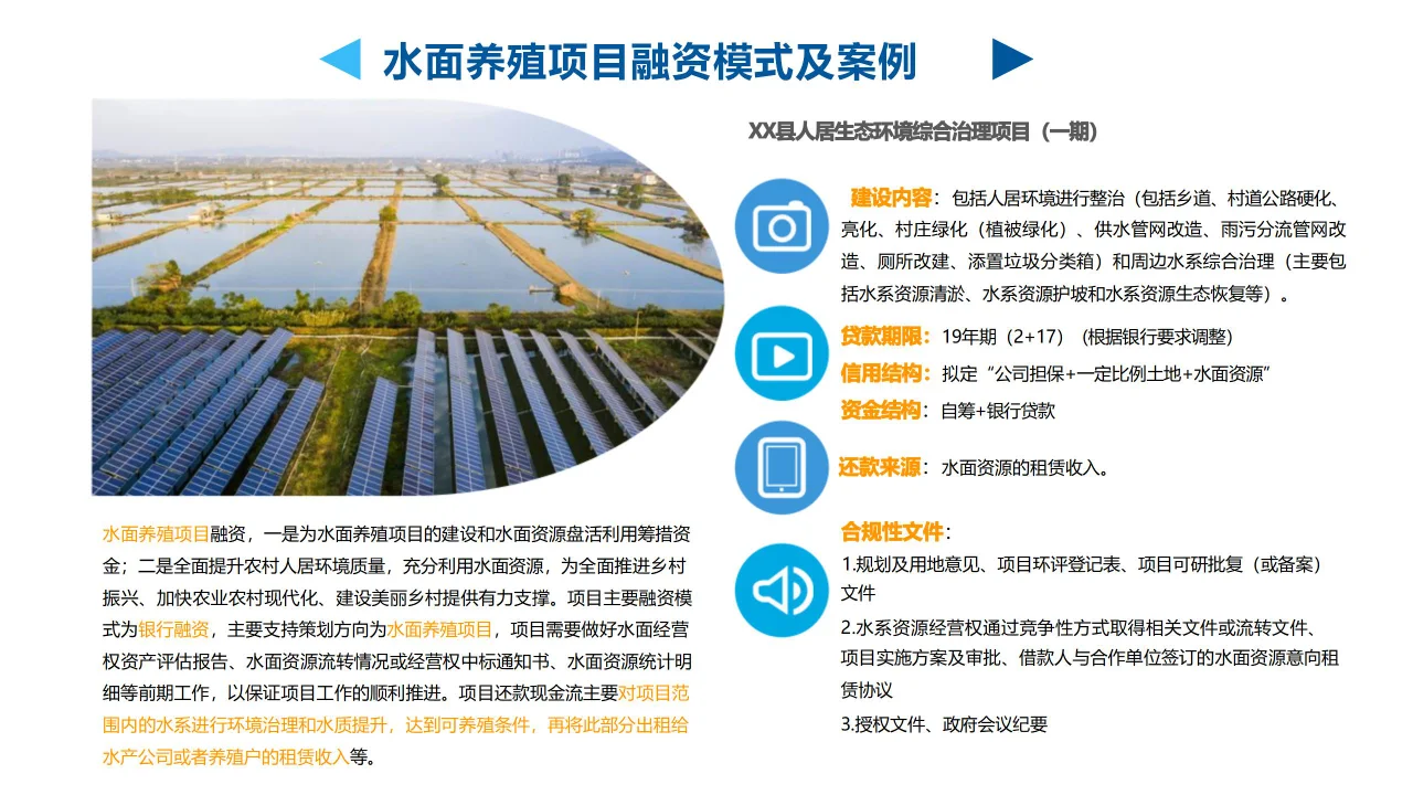 收藏：2023年城投公司项目融资案例（二）