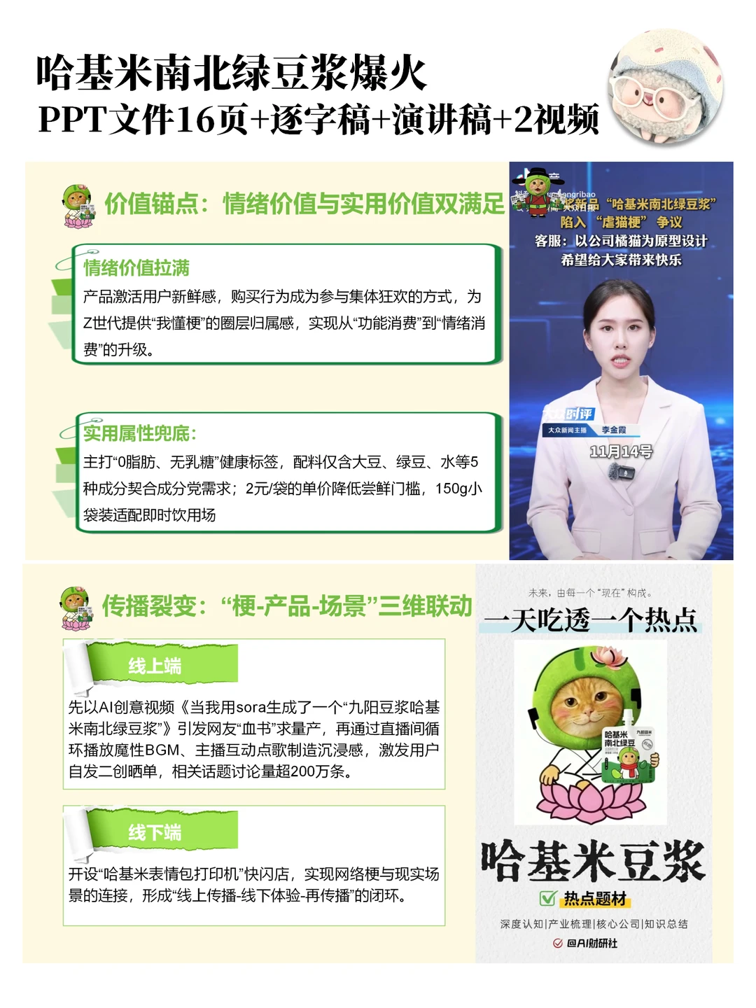 时事热点PPT-哈基米南北绿豆浆爆火