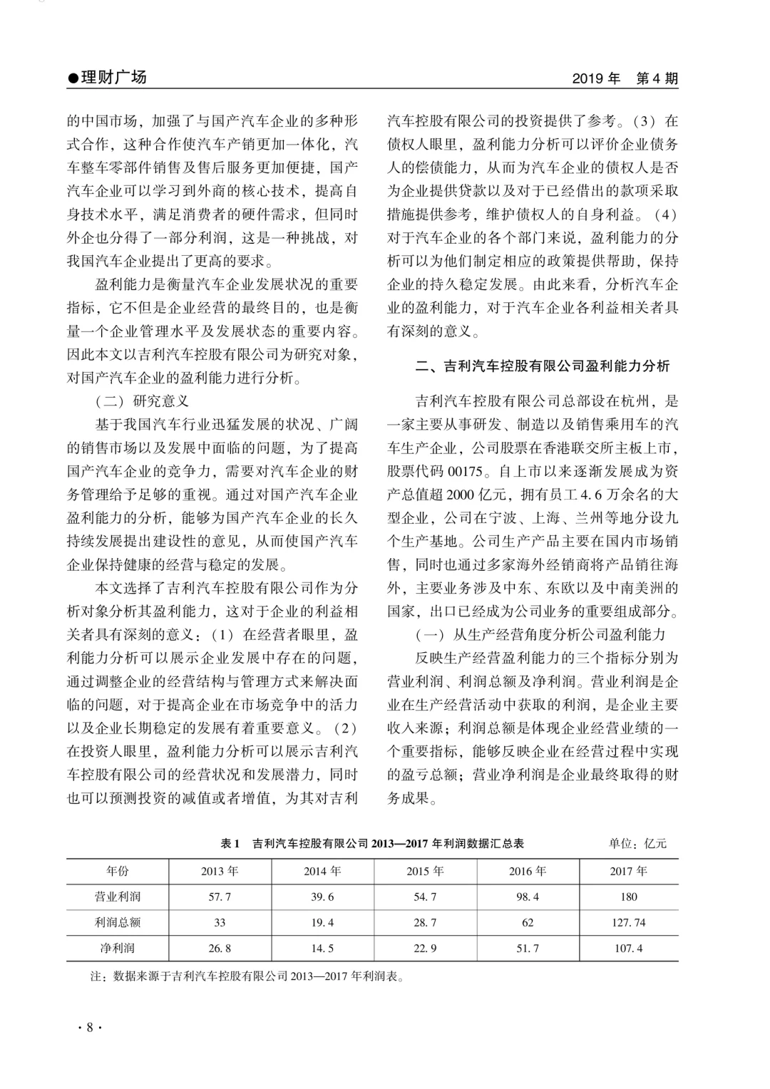 吉利汽车控股有限公司盈利能力分析