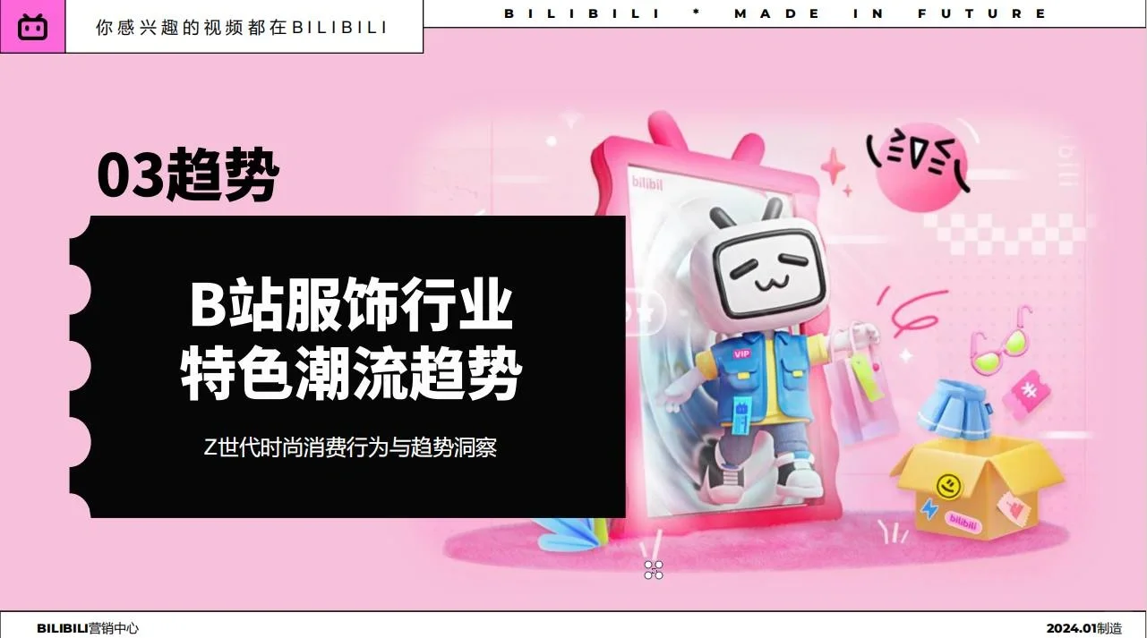 服饰×Z时代|消费人群洞察趋势报告