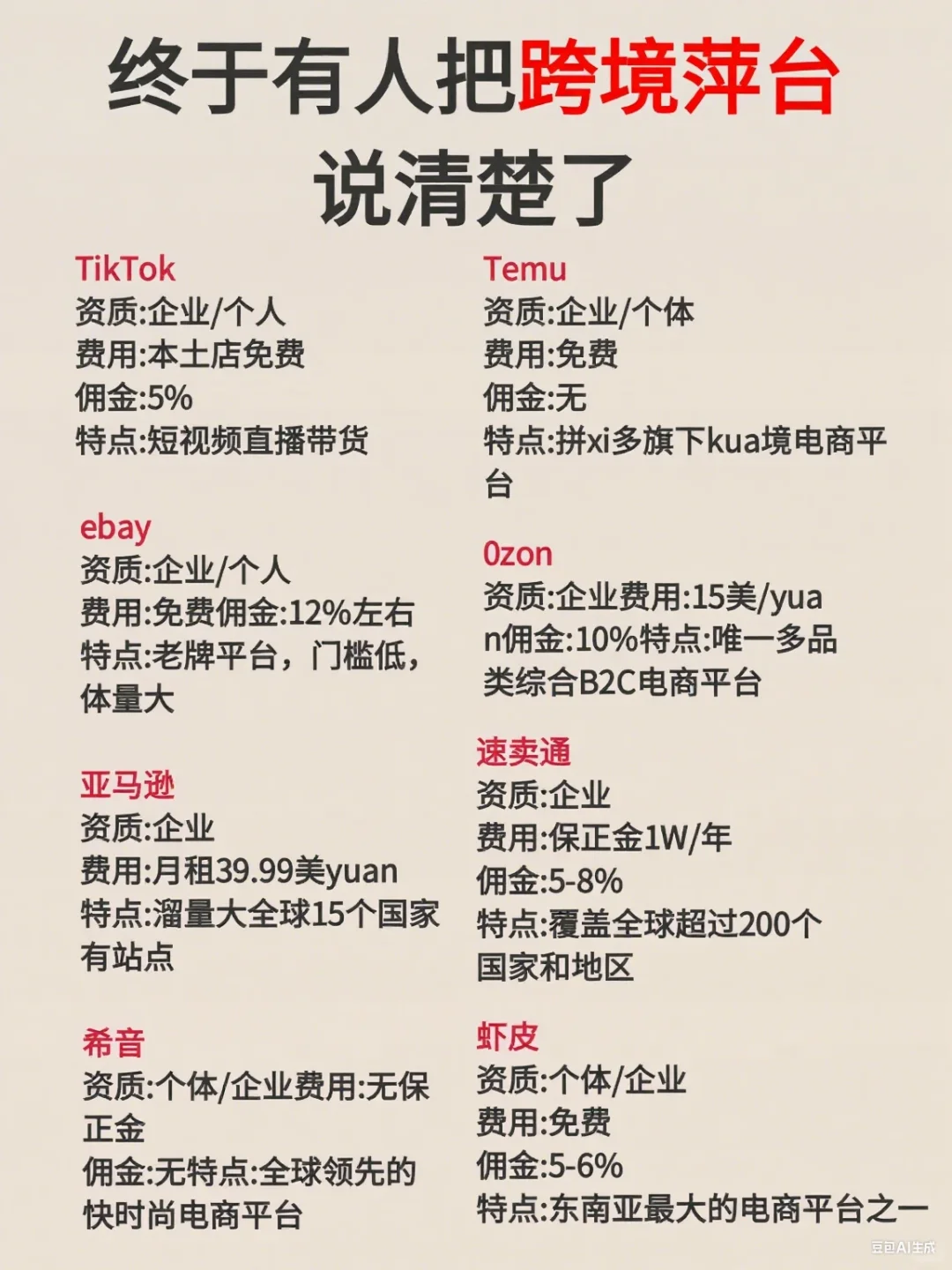 2025年，请大胆尝试去做跨境电商?