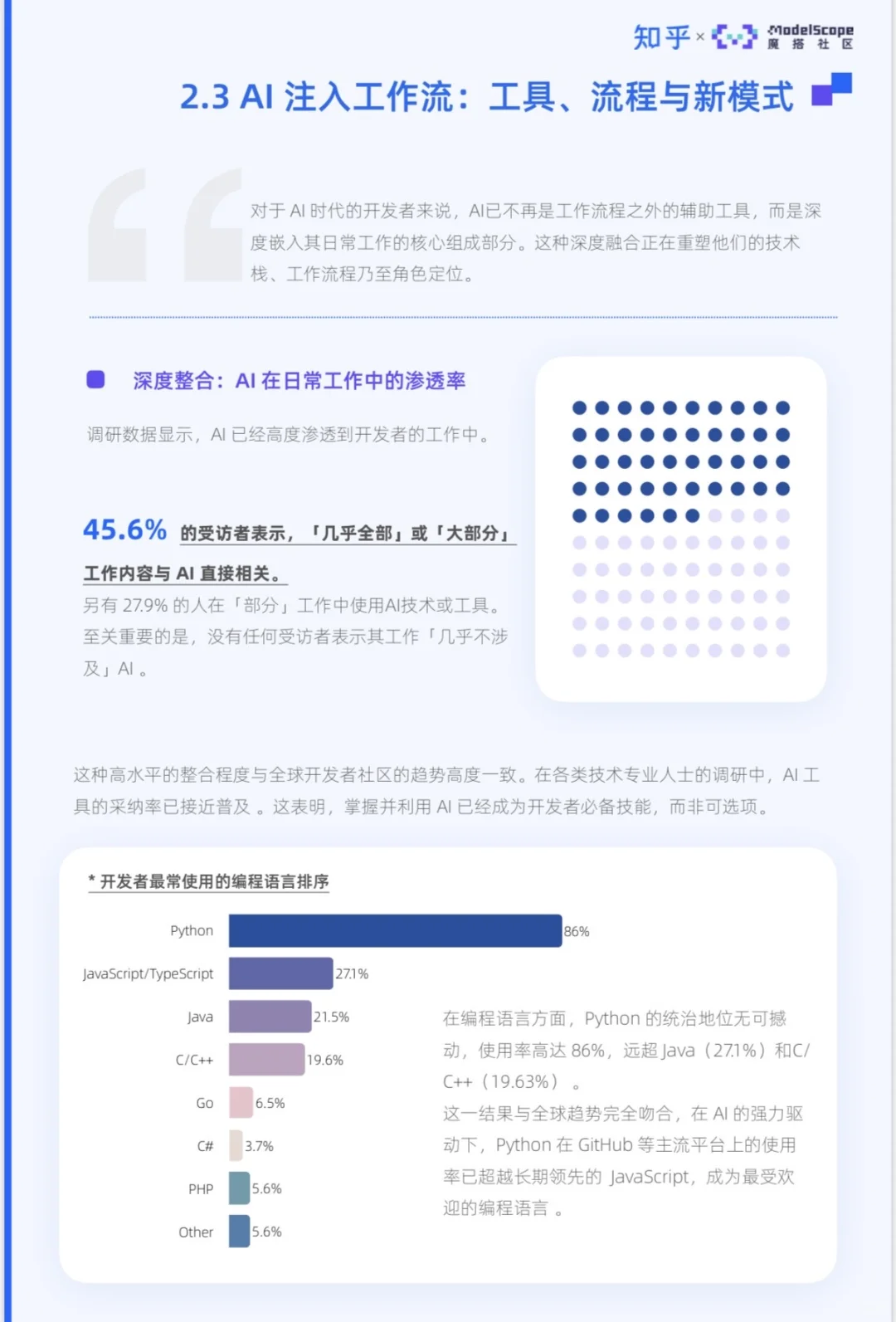 AI大趋势下必须有的3个不可替代能力