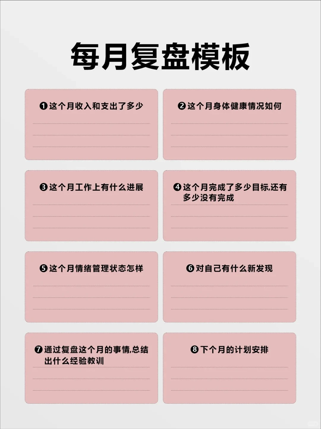 创业者必须学会复盘