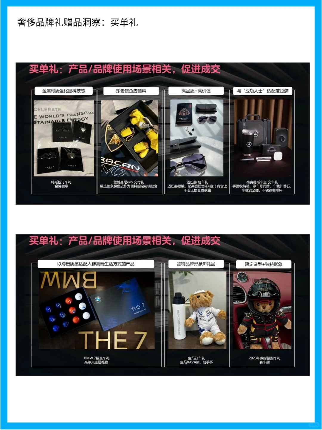 中国奢侈品消费心理与行为分析