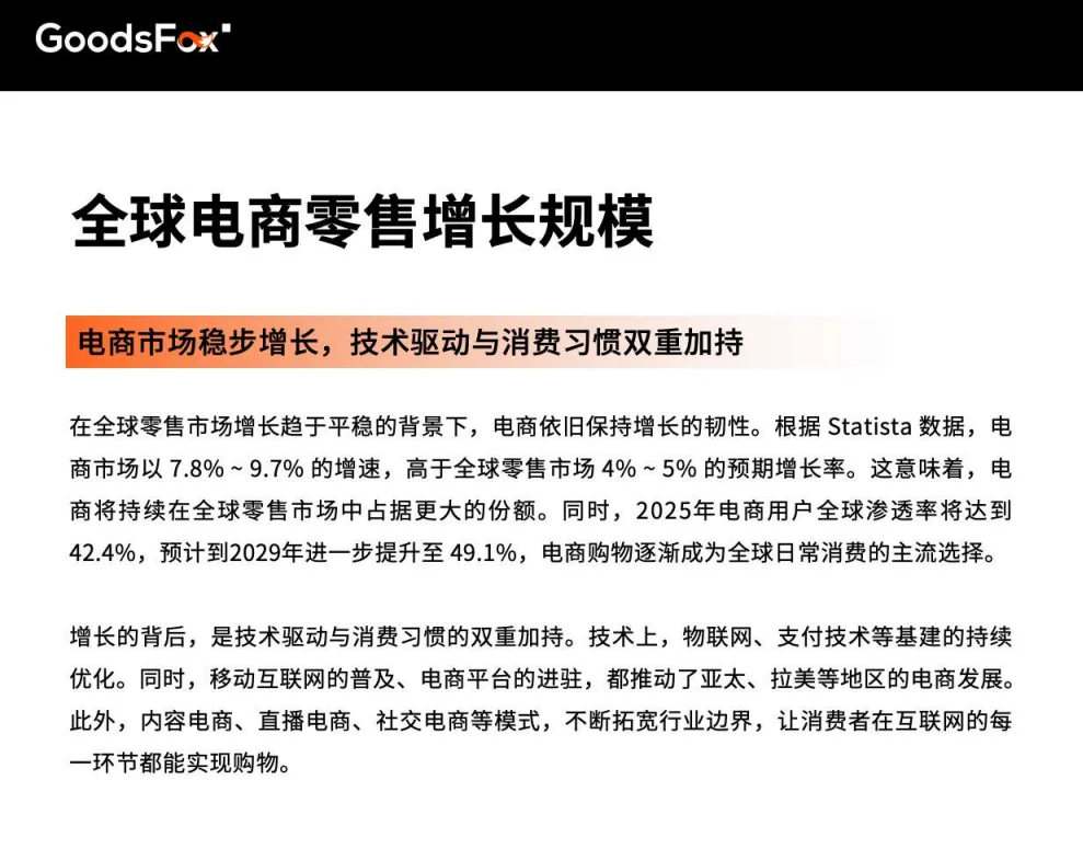 25年全球电商营销趋势报告，出海品牌必看！
