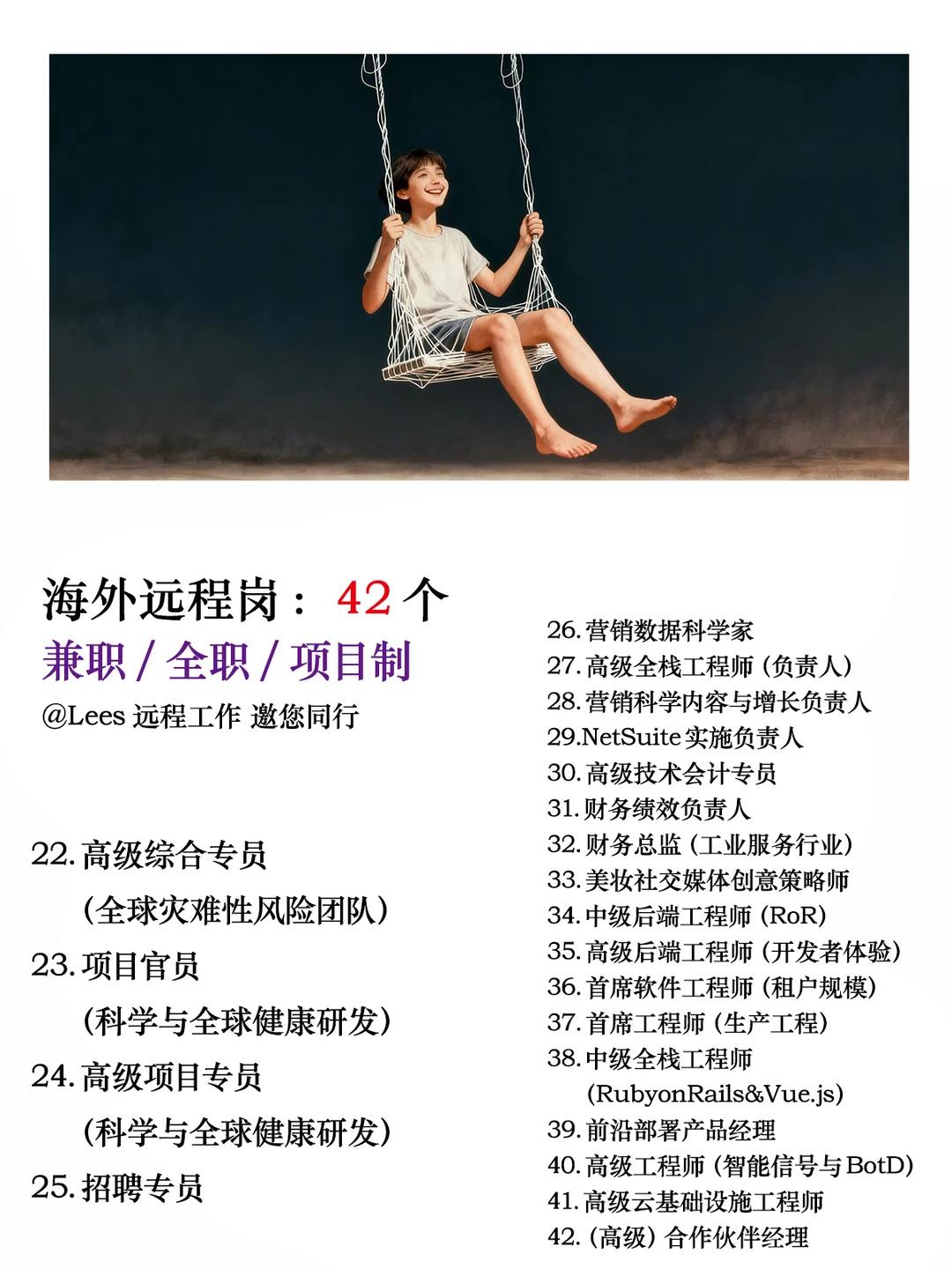海外高薪远程岗:42个丨全职/兼职/项目制