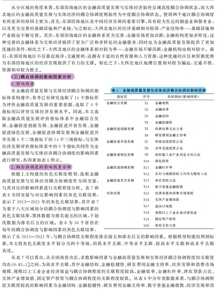 金融与实体经济耦合!高质量发展新洞察✨
