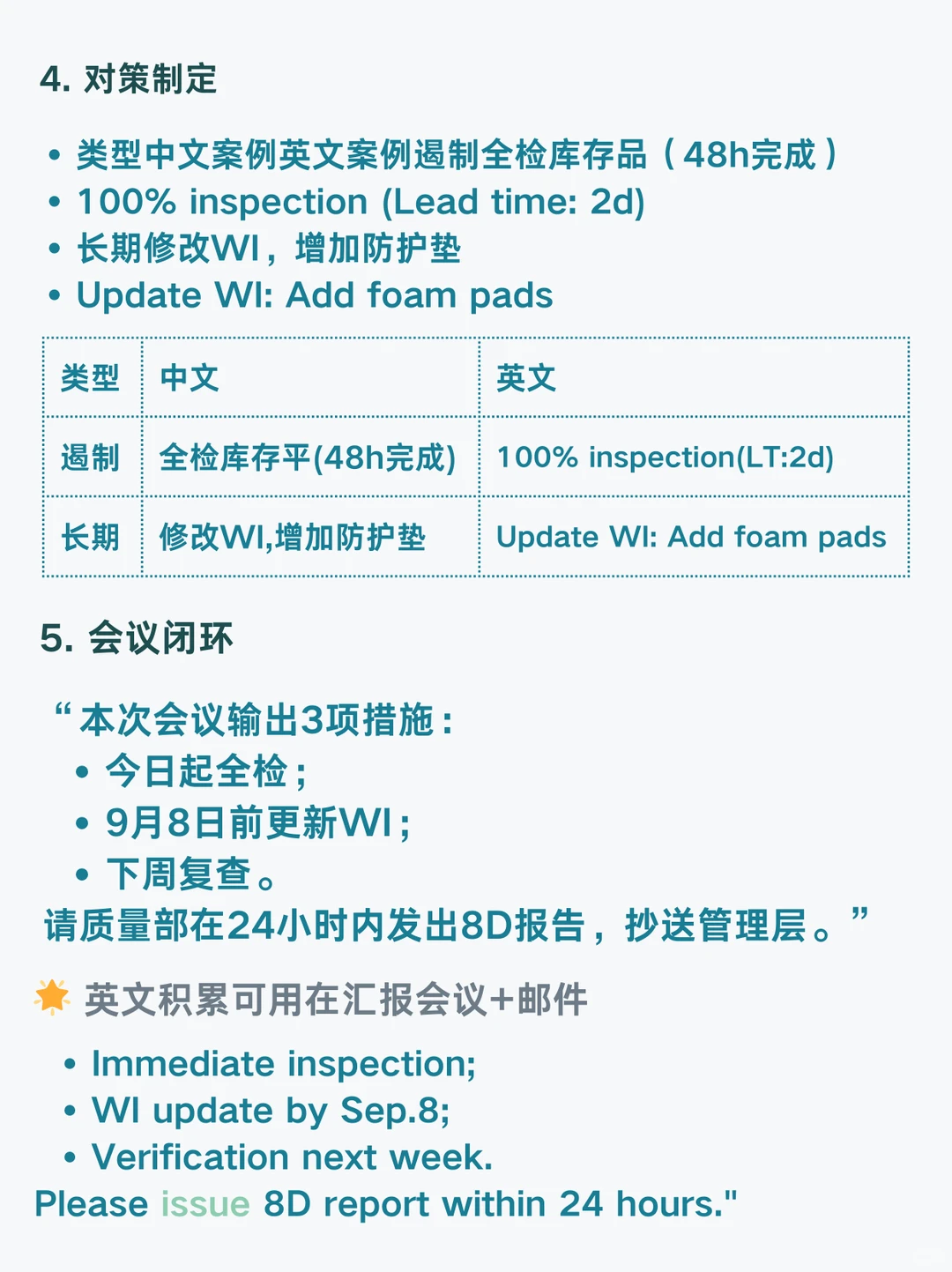 PM会议:质量异常复盘会议