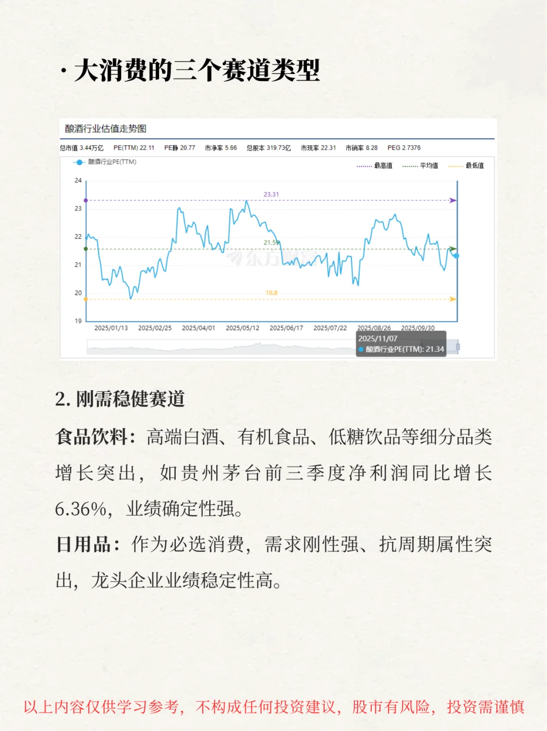 每天拆解一个热门板块：NO.1大消费