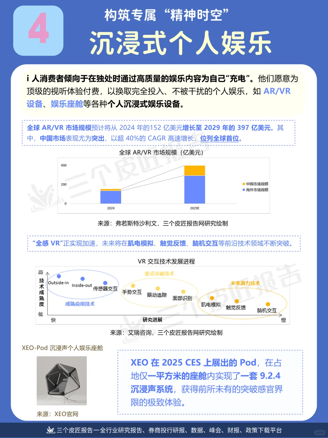 社恐经济,万亿生意| 10大 i人消费场景图鉴