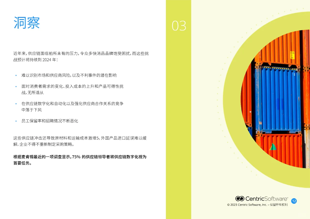 2024全球快消品业务关键词洞察报告