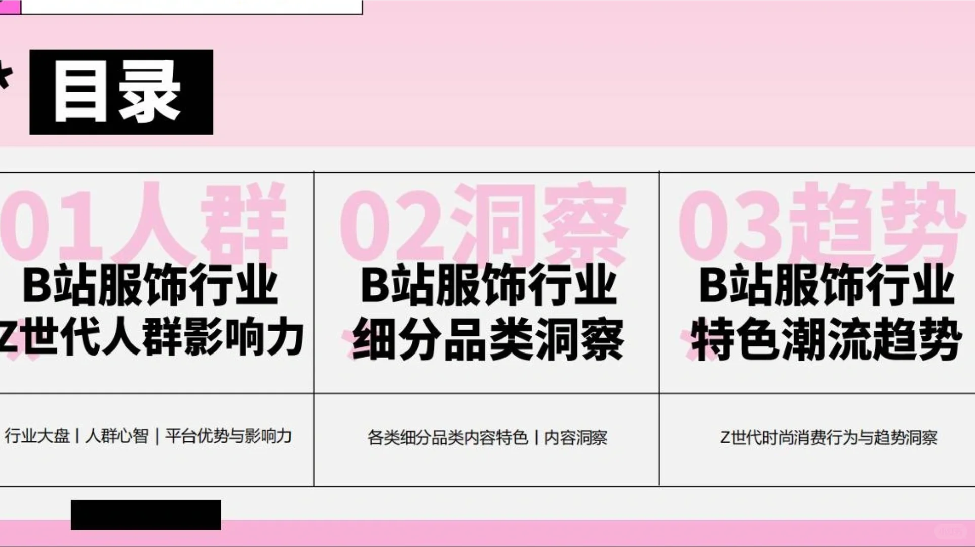 服饰×Z时代|消费人群洞察趋势报告