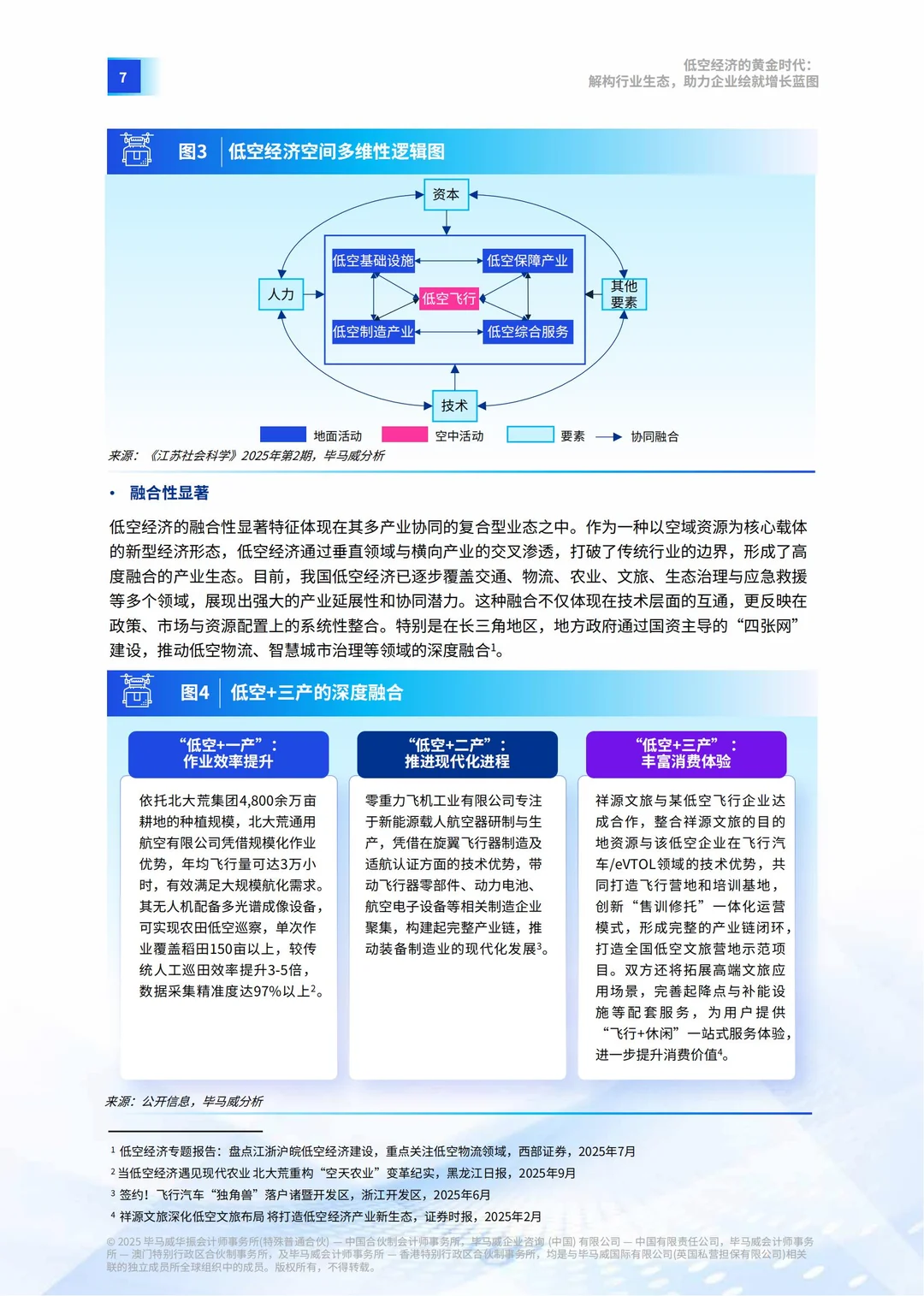 低空经济黄金时代!千亿赛道新机遇