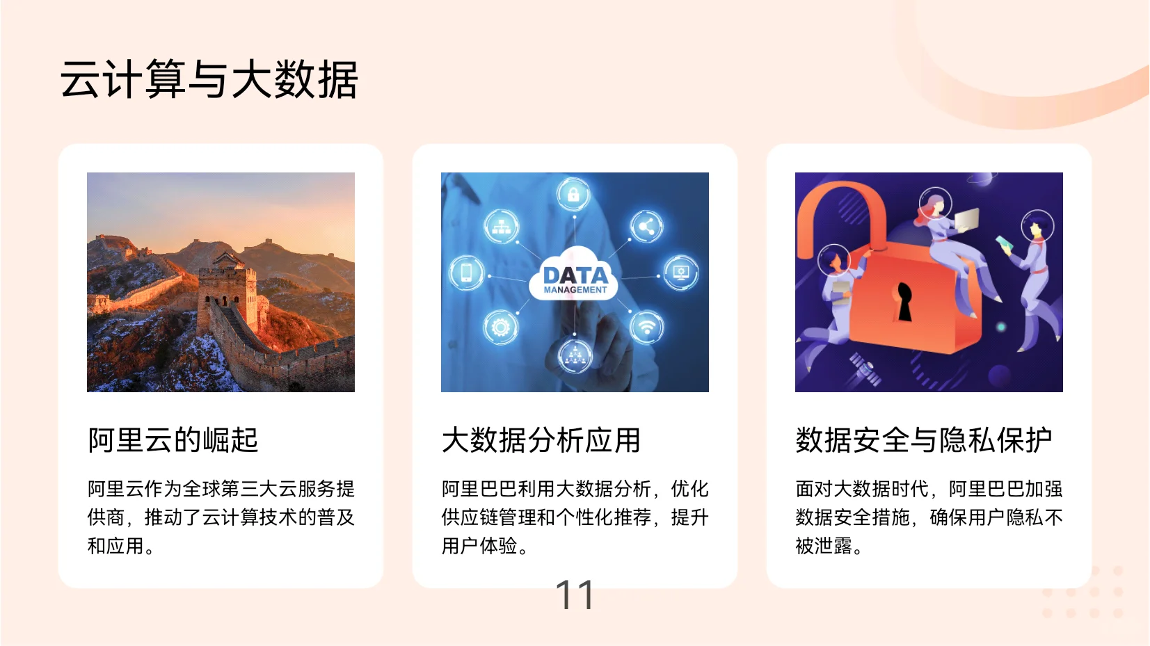 阿里战略解析