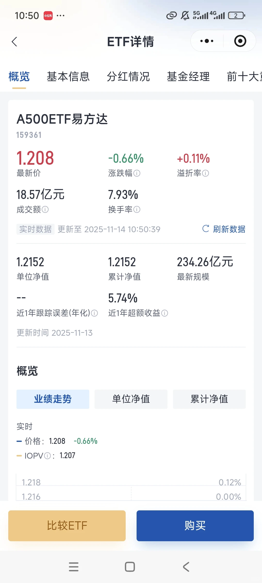 震荡下的理性布局:A500+创新药+储能