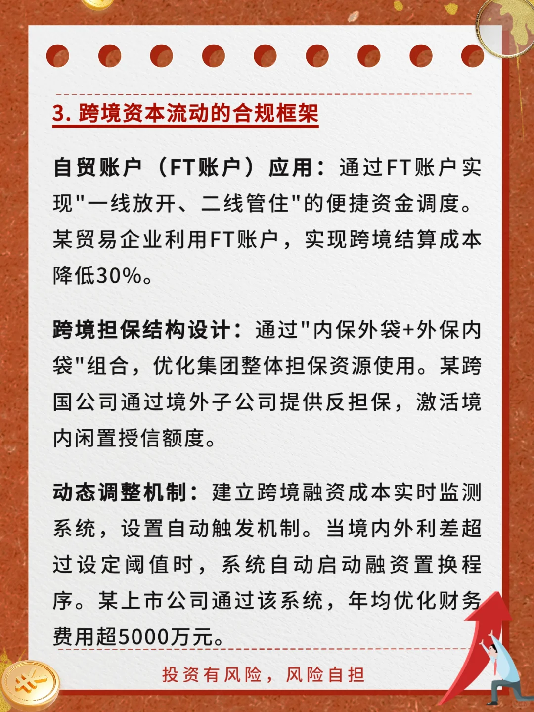 每日科普：多市场融资组合