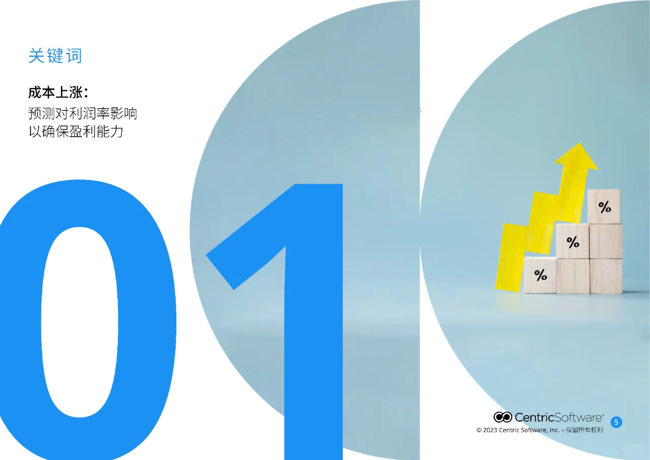 2024全球快消品业务关键词洞察报告