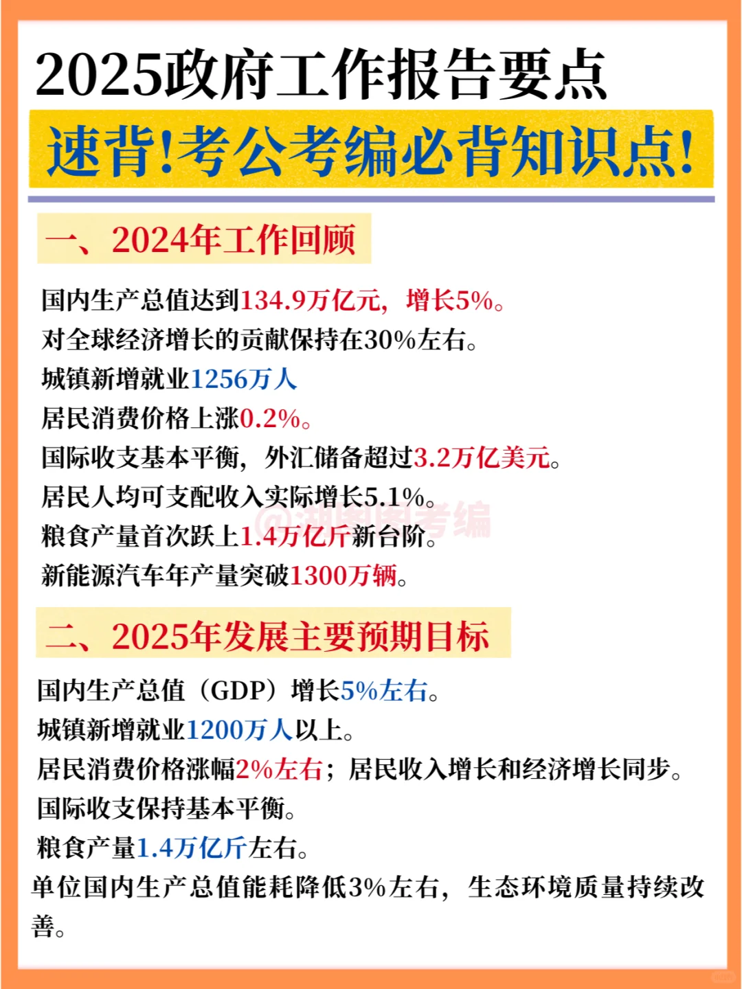 快背！2025政府工作报告重要考点汇总