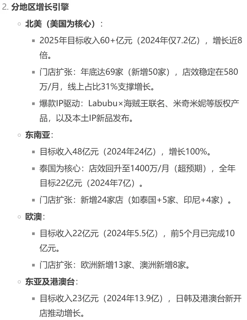 泡泡玛特2025年2026年销售预测