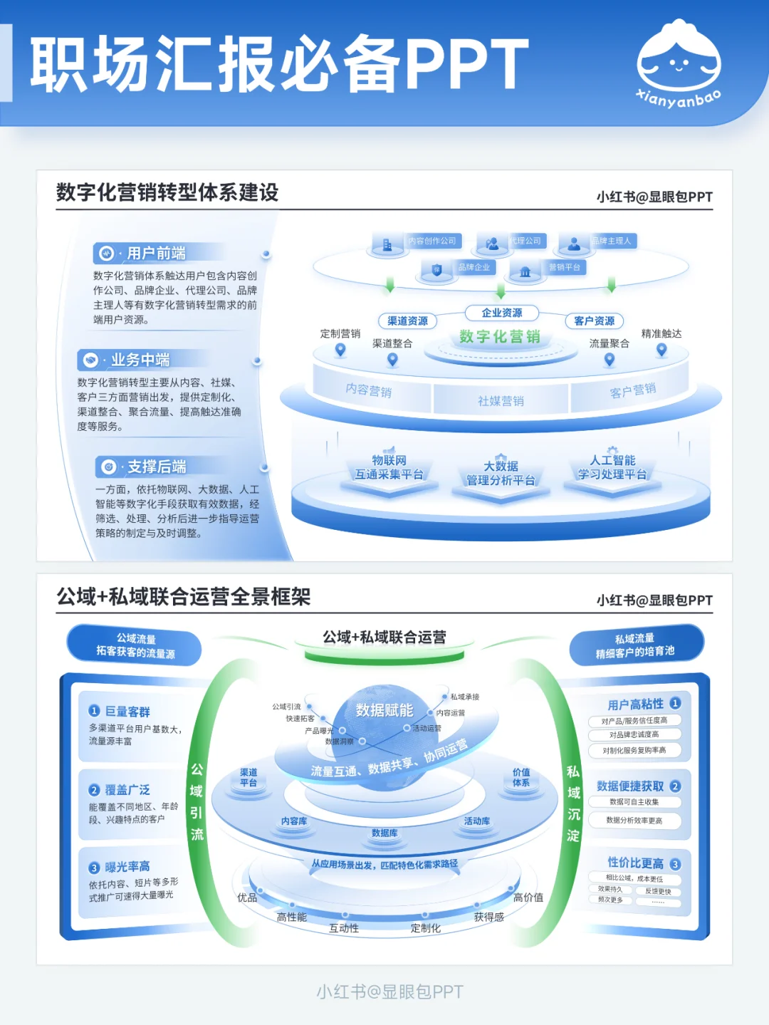 用战略屋打造营销方案，被领导夸奖啦！?